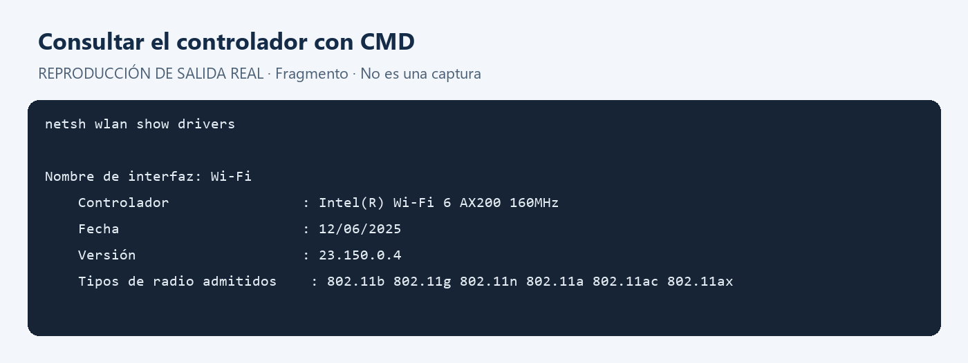 Fragmento de salida real de netsh wlan show drivers con modelo, versión y tipos de radio admitidos.